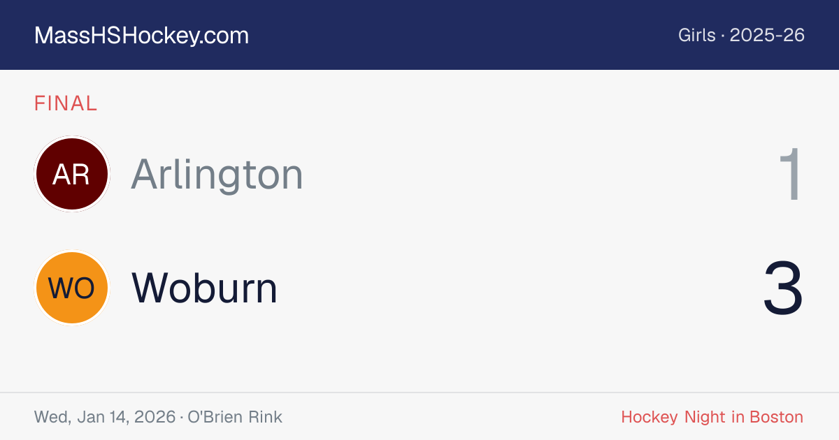 Arlington at Woburn score card