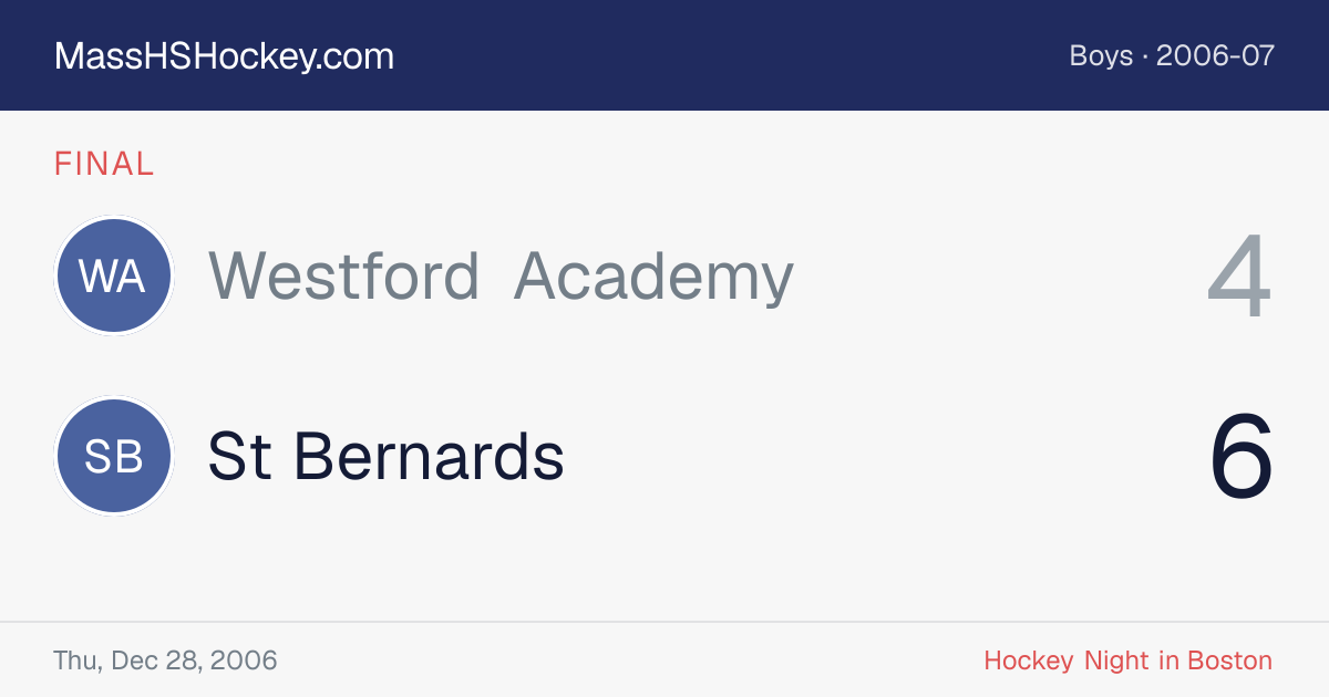 Westford Academy at St Bernards score card