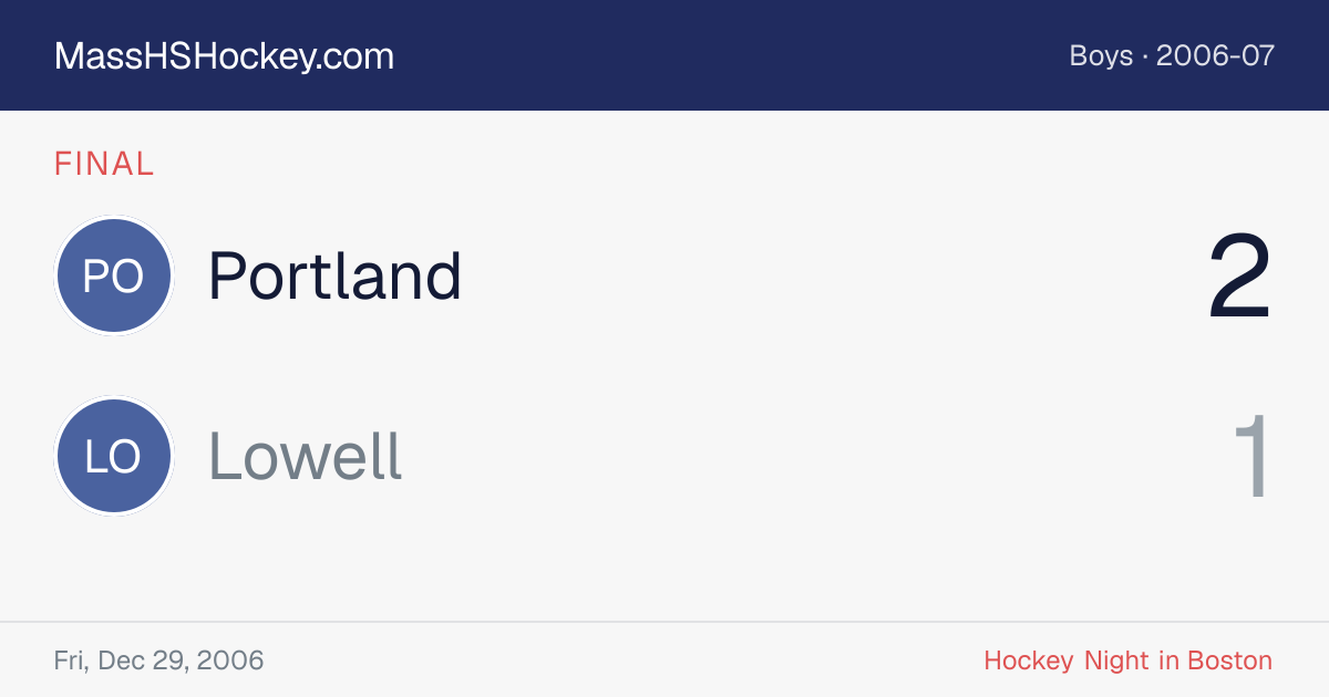 Portland at Lowell score card