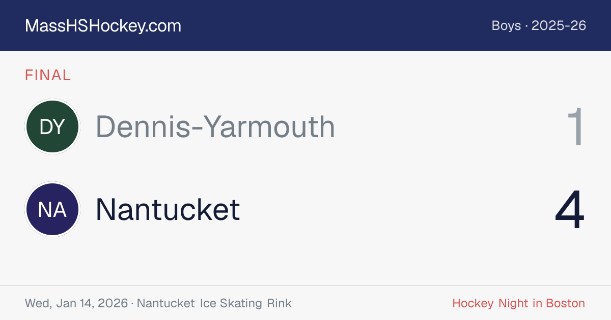 Dennis-Yarmouth at Nantucket score card
