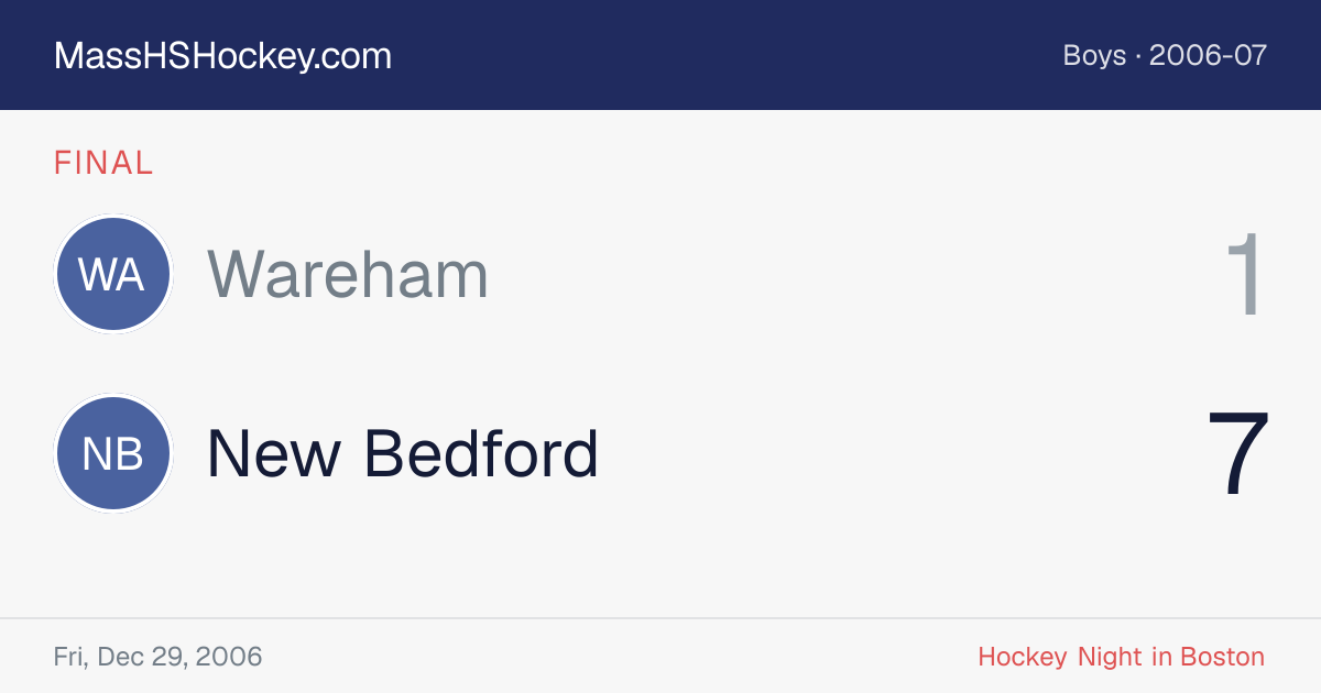 Wareham at New Bedford score card
