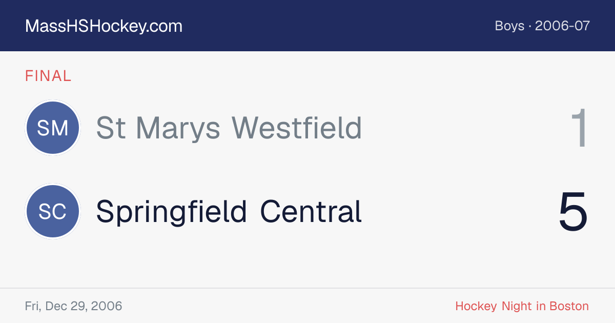 St Marys Westfield at Springfield Central score card