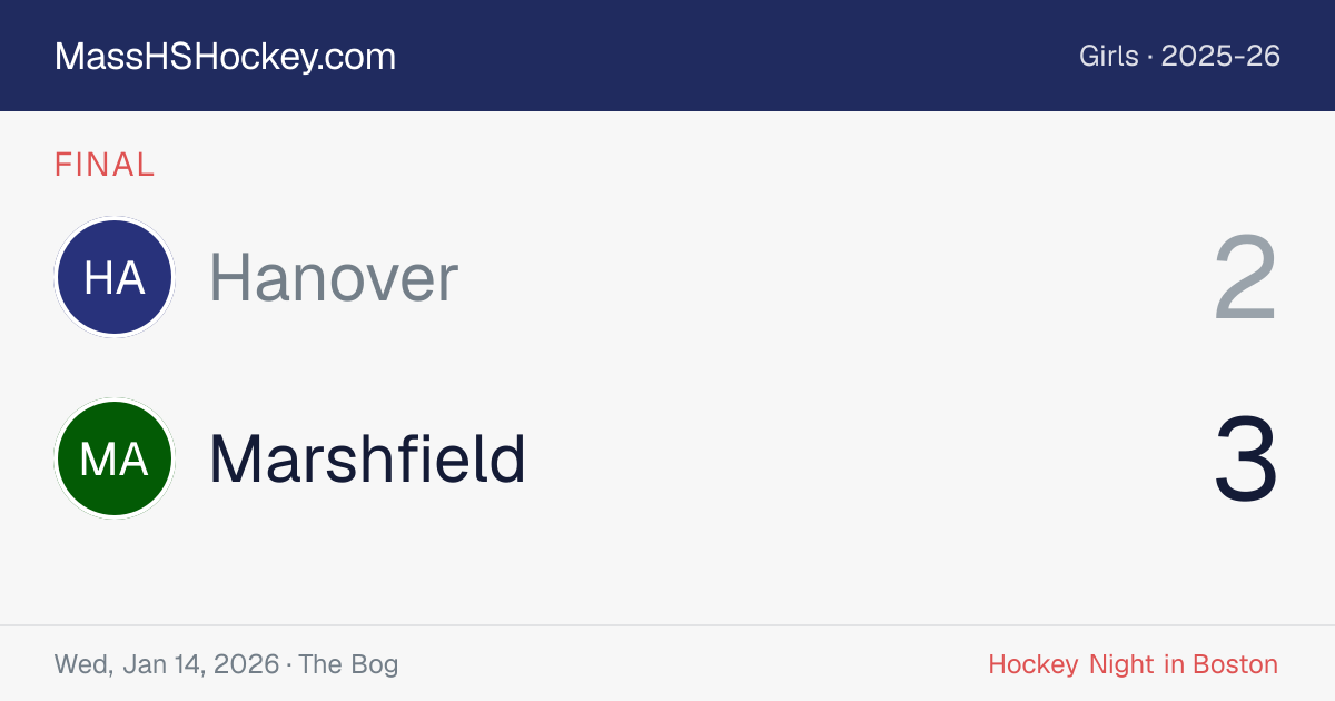 Hanover at Marshfield score card