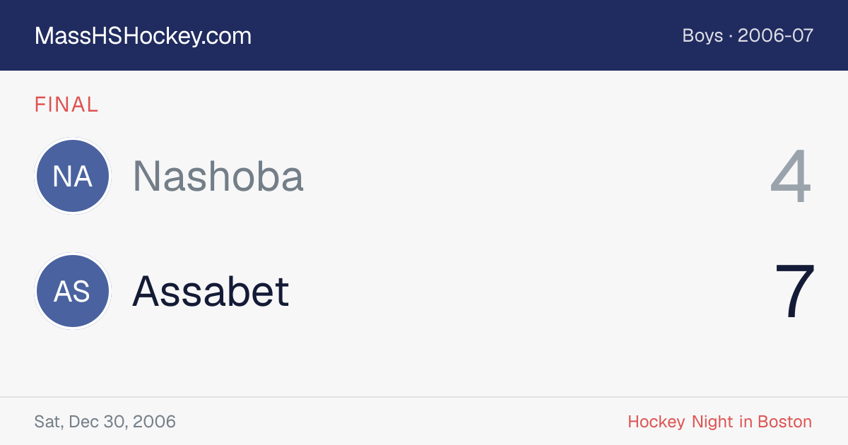 Nashoba at Assabet score card