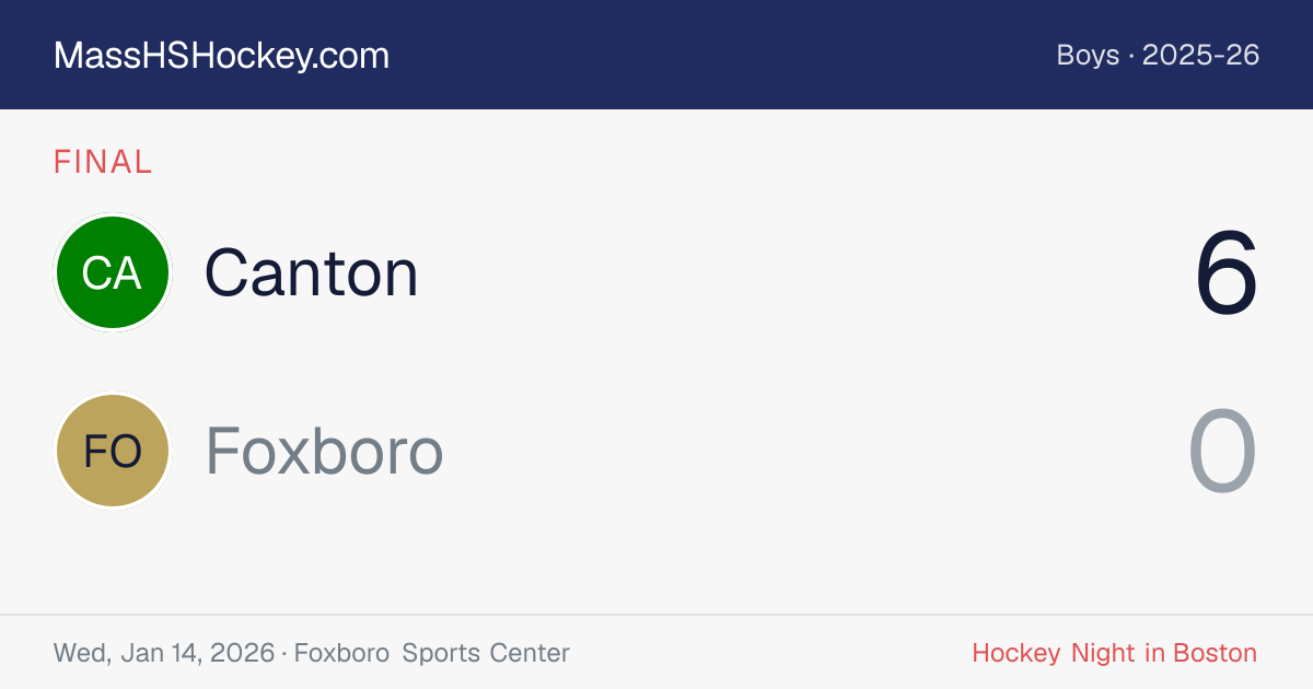 Canton at Foxboro score card