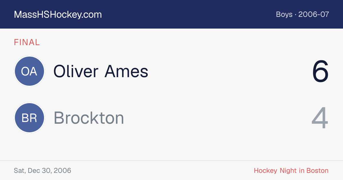 Oliver Ames at Brockton score card