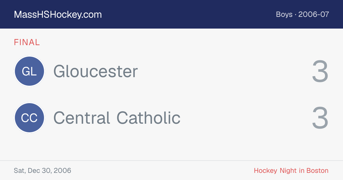 Gloucester at Central Catholic score card