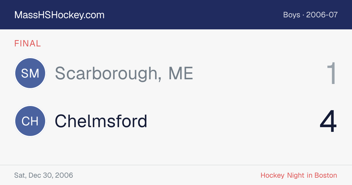 Scarborough, ME at Chelmsford score card