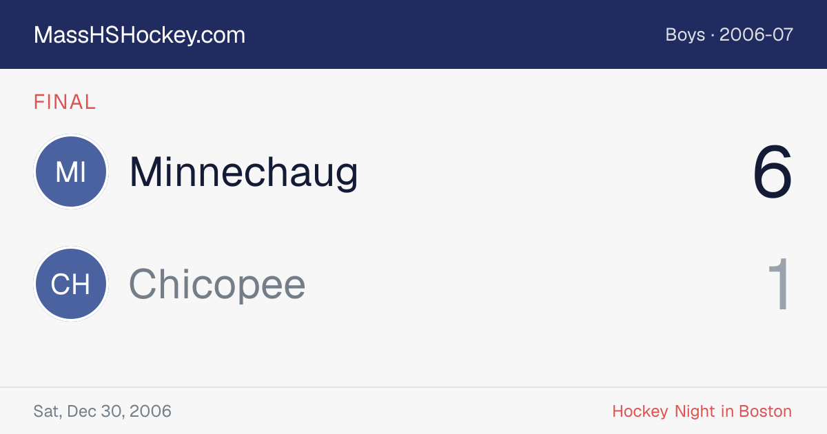 Minnechaug at Chicopee score card
