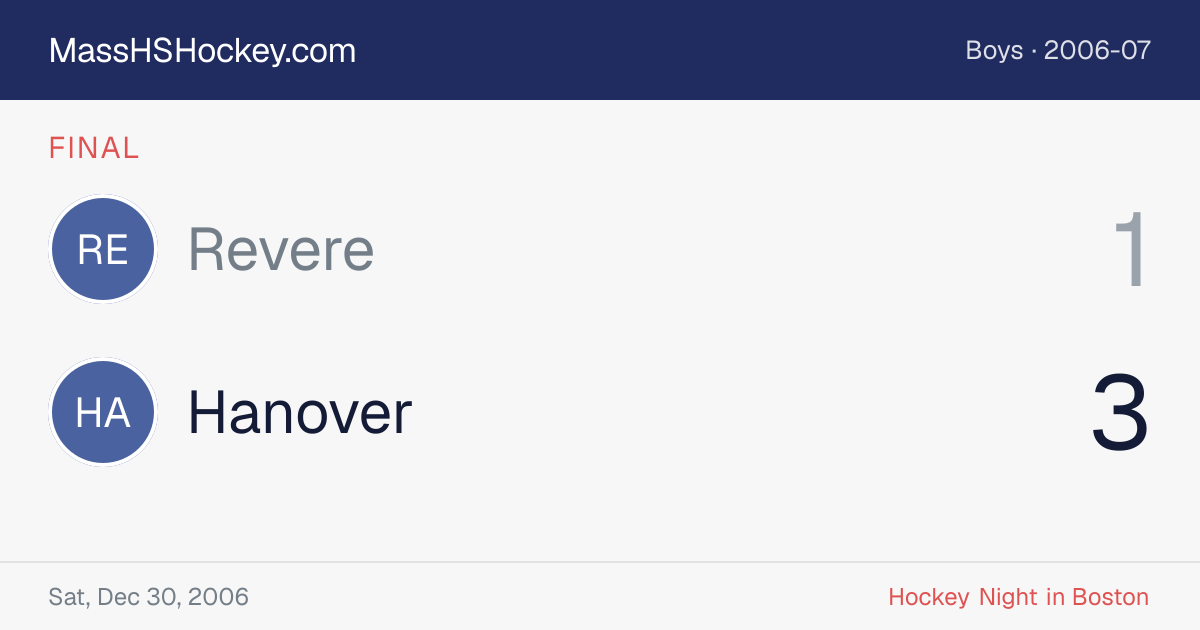 Revere at Hanover score card