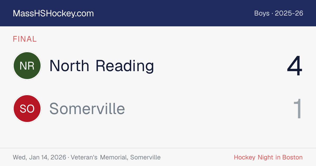 North Reading at Somerville score card