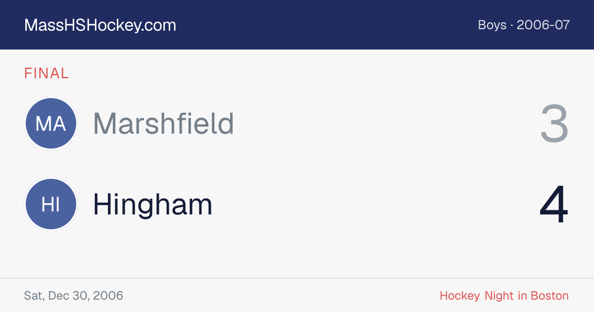 Marshfield at Hingham score card