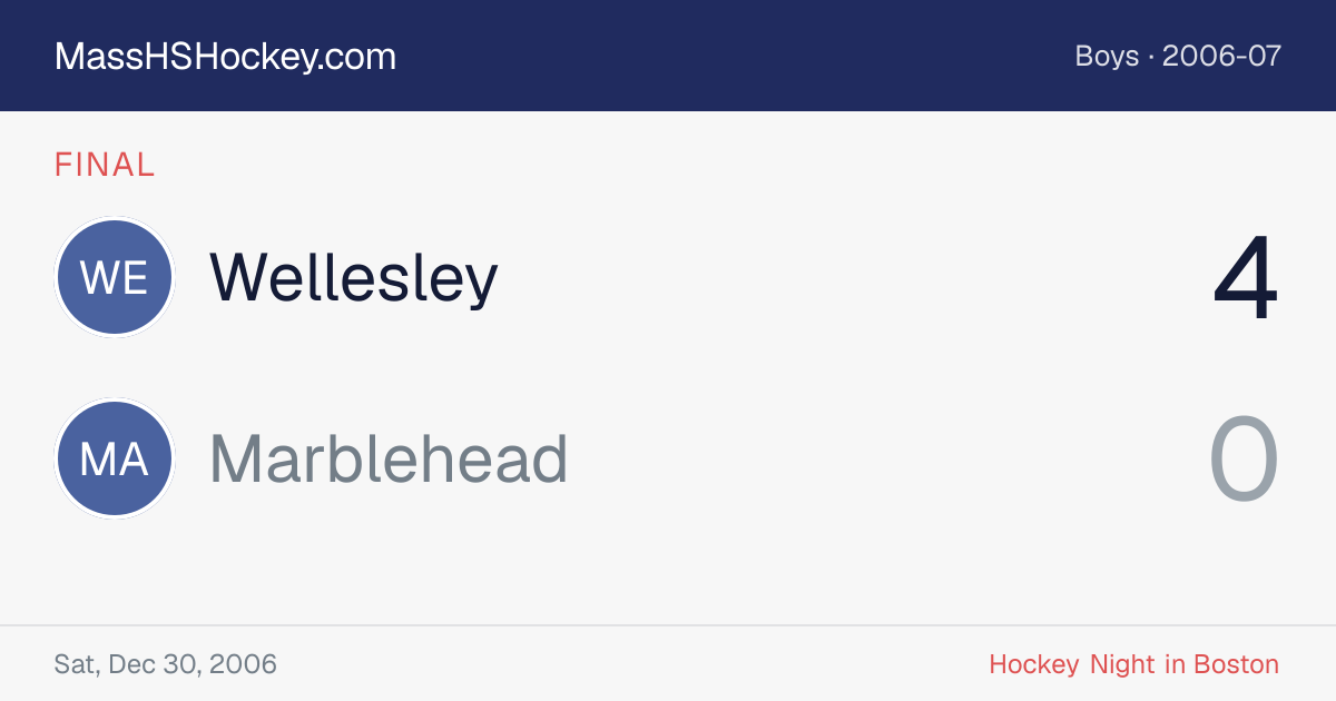 Wellesley at Marblehead score card
