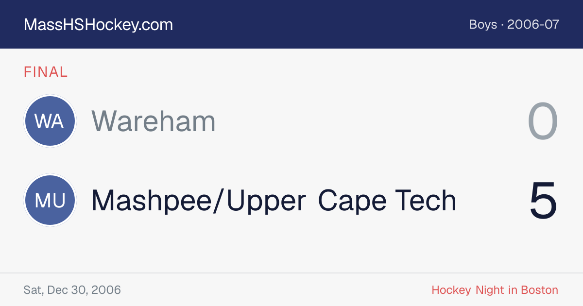 Wareham at Mashpee/Upper Cape Tech score card