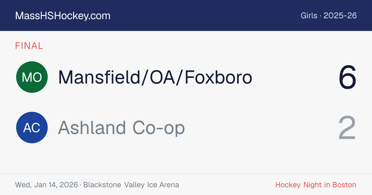 Mansfield/OA/Foxboro at Ashland Co-op score card