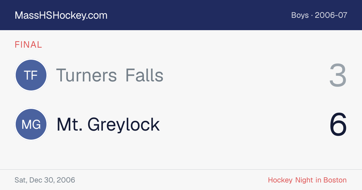 Turners Falls at Mt. Greylock score card