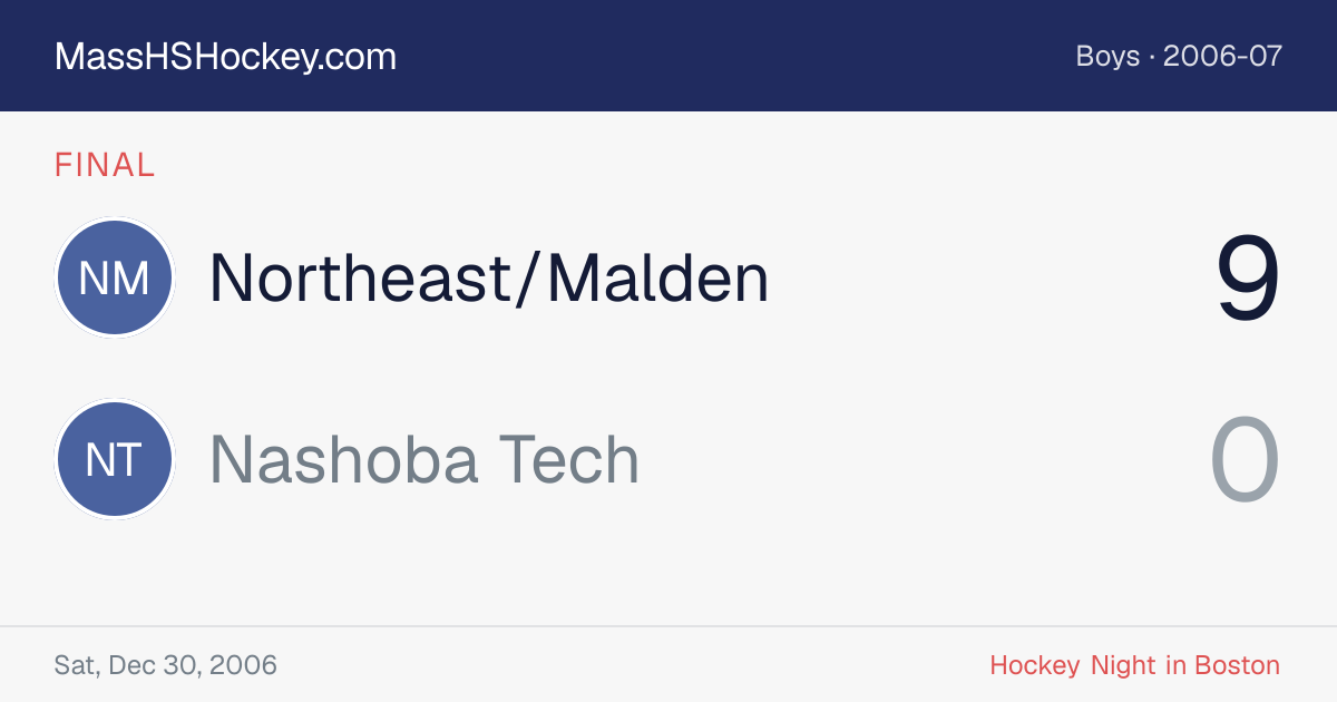 Northeast/Malden at Nashoba Tech score card