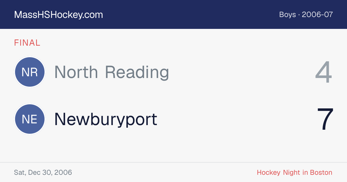 North Reading at Newburyport score card