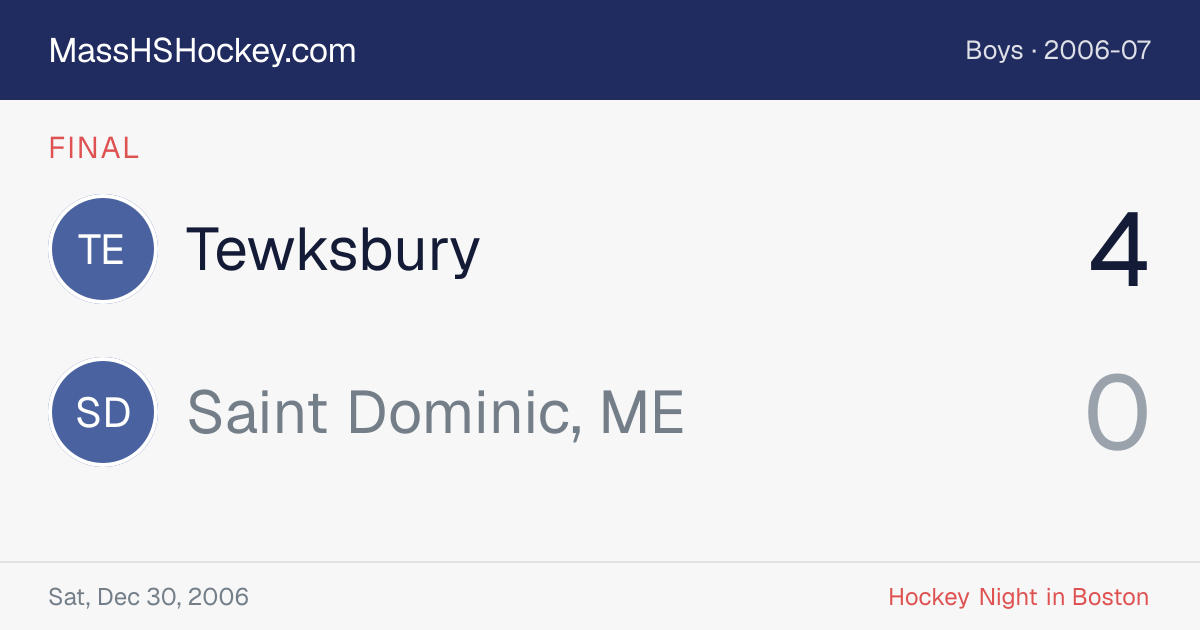 Tewksbury at Saint Dominic, ME score card
