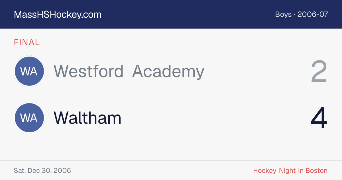 Westford Academy at Waltham score card