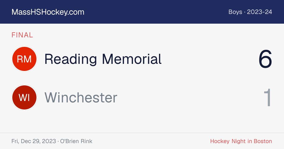 Reading Memorial at Winchester score card