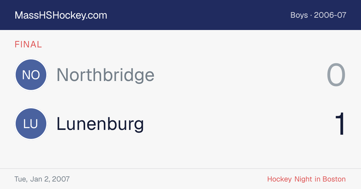 Northbridge at Lunenburg score card