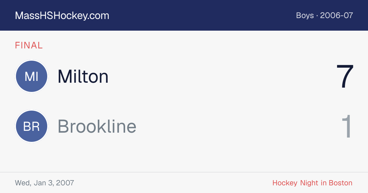 Milton at Brookline score card