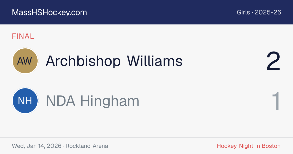 Archbishop Williams at NDA Hingham score card