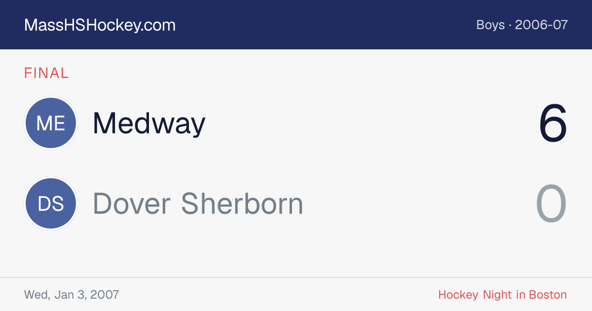 Medway at Dover Sherborn score card