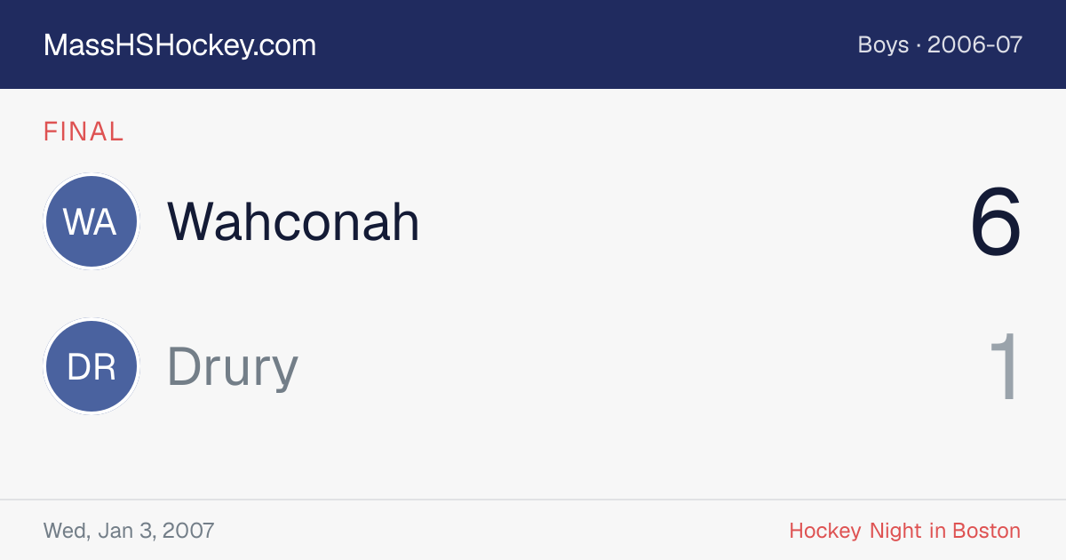 Wahconah at Drury score card