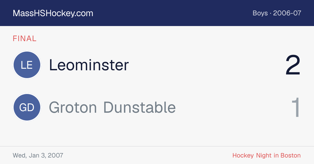 Leominster at Groton Dunstable score card