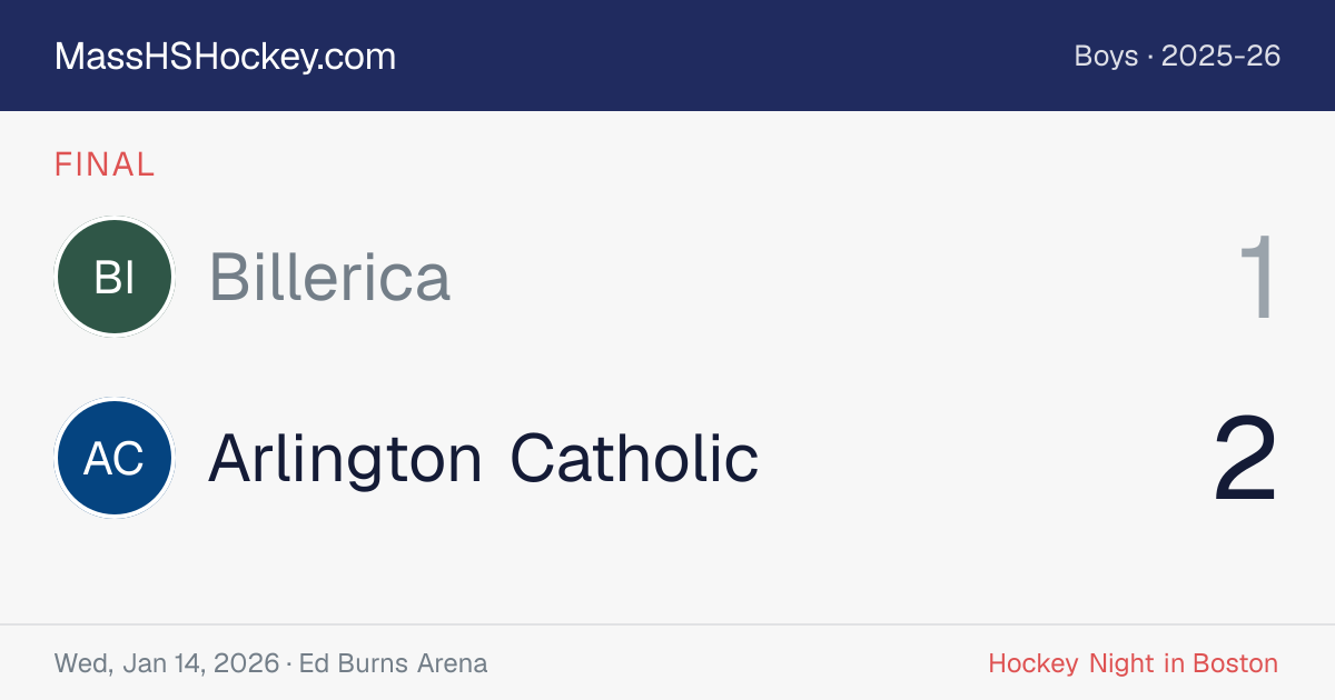 Billerica at Arlington Catholic score card