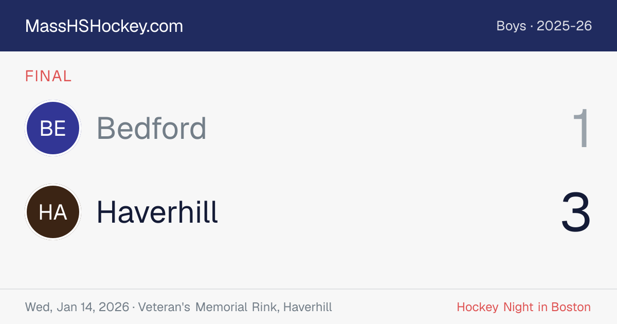Bedford at Haverhill score card