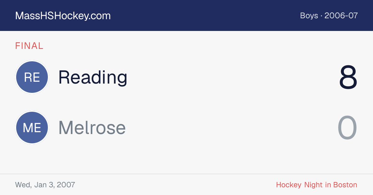 Reading at Melrose score card