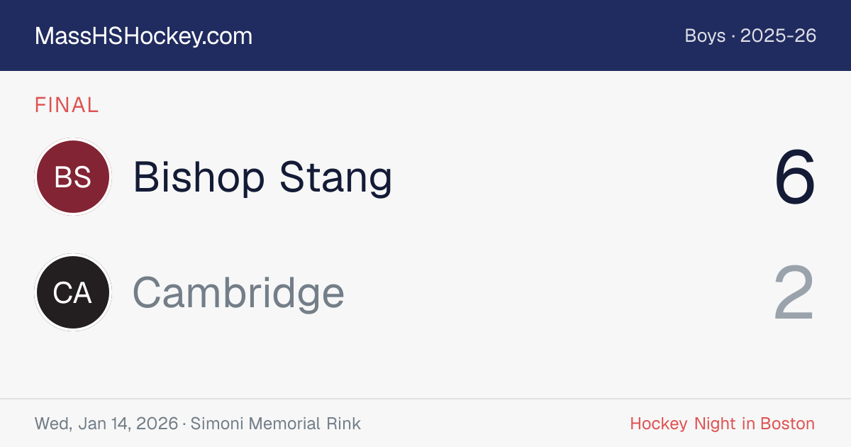 Bishop Stang at Cambridge score card
