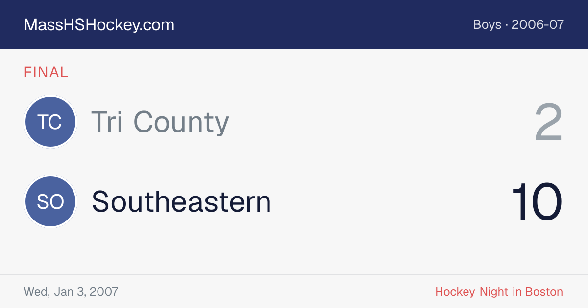 Tri County at Southeastern score card