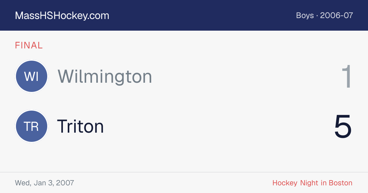 Wilmington at Triton score card