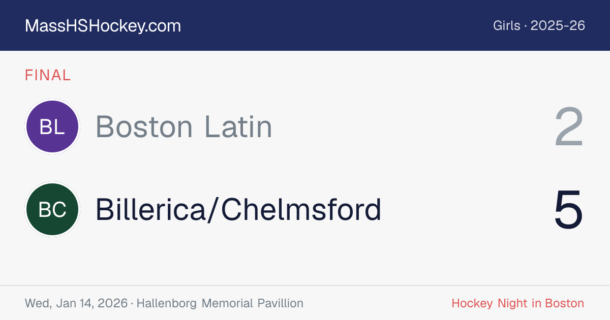 Boston Latin at Billerica/Chelmsford score card