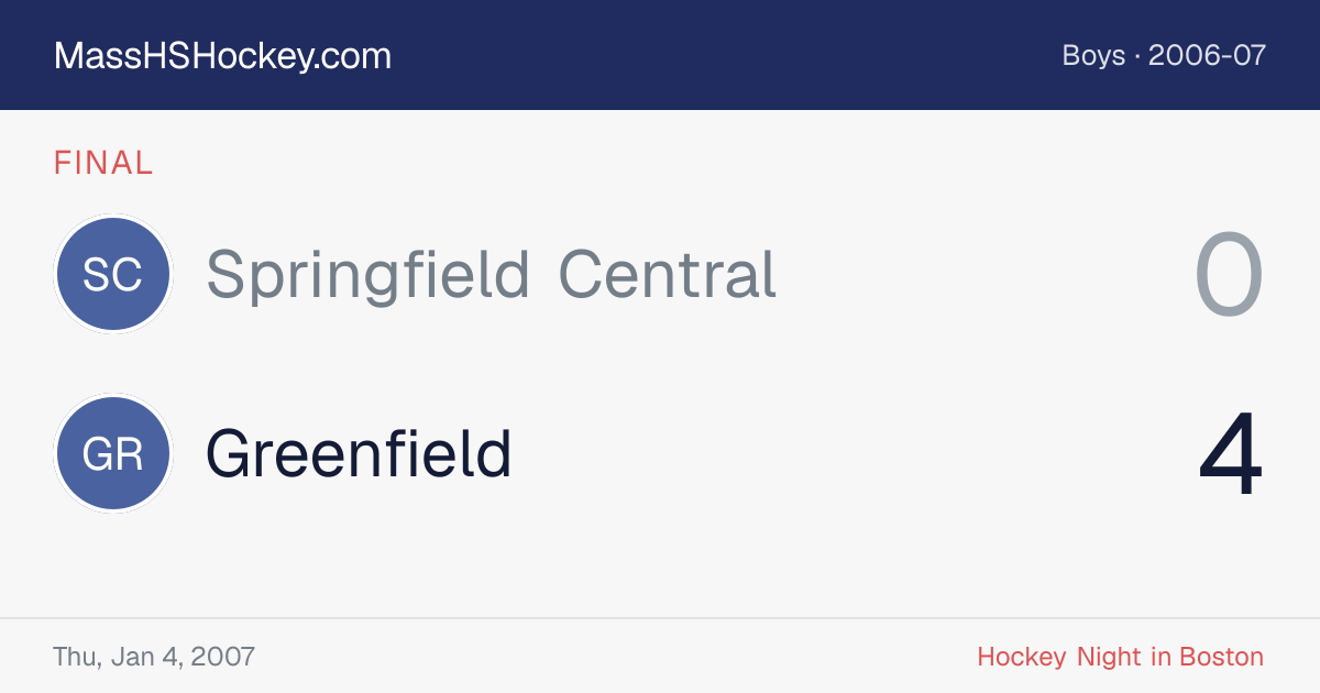Springfield Central at Greenfield score card