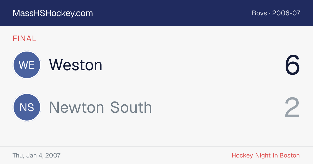 Weston at Newton South score card