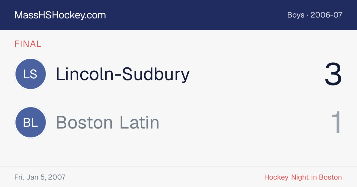Lincoln-Sudbury at Boston Latin score card