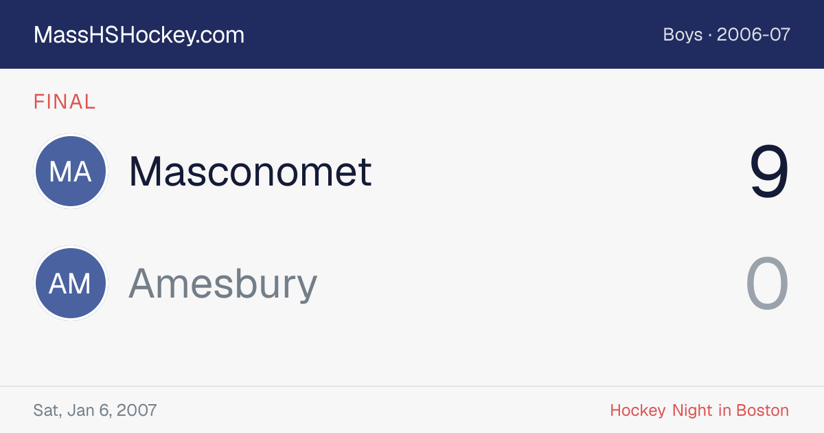 Masconomet at Amesbury score card