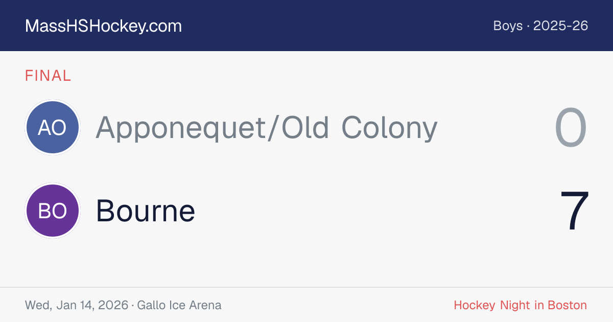 Apponequet/Old Colony at Bourne score card