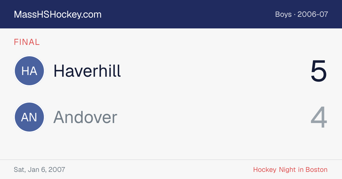 Haverhill at Andover score card