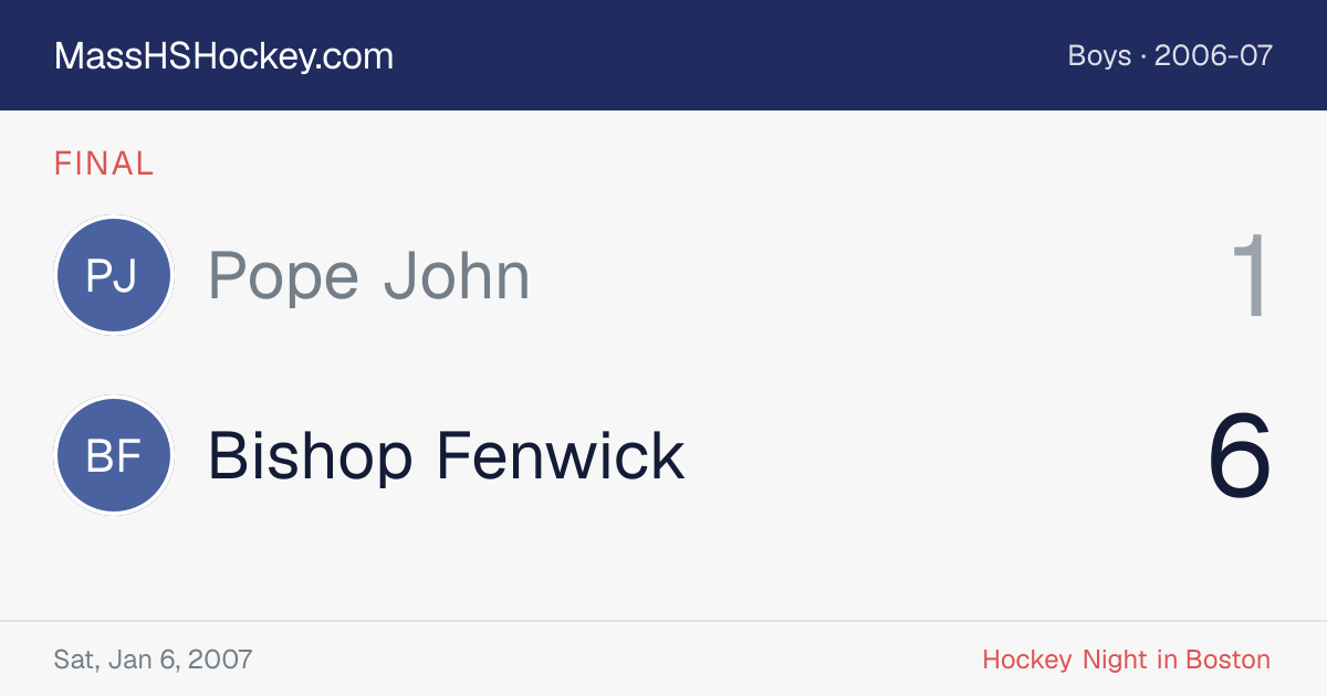 Pope John at Bishop Fenwick score card