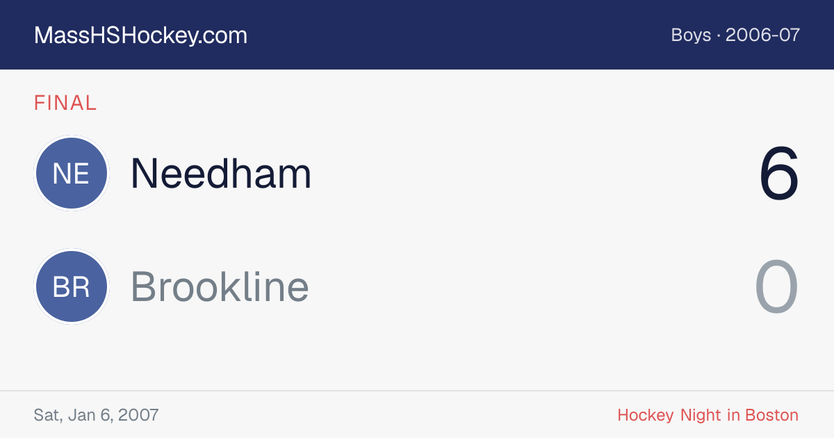 Needham at Brookline score card