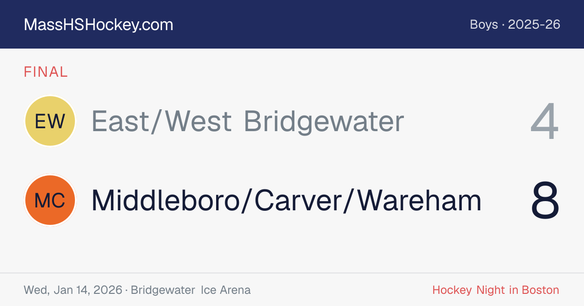 East/West Bridgewater at Middleboro/Carver/Wareham score card