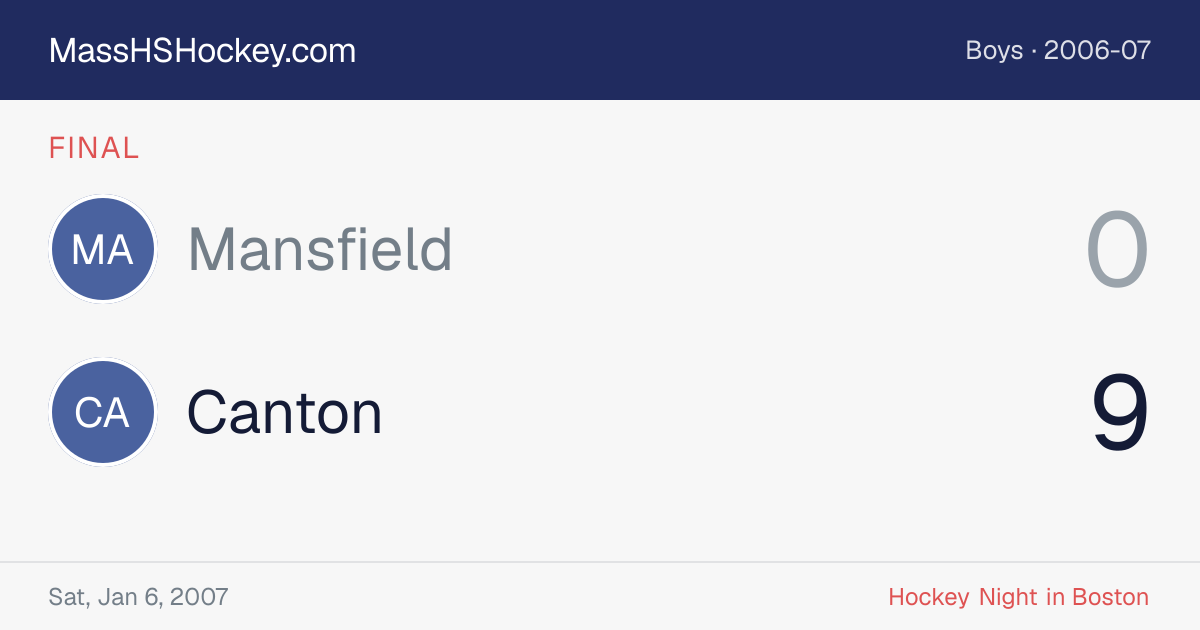 Mansfield at Canton score card