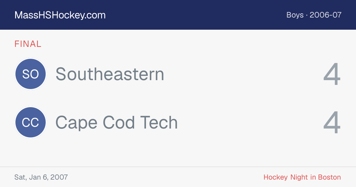Southeastern at Cape Cod Tech score card