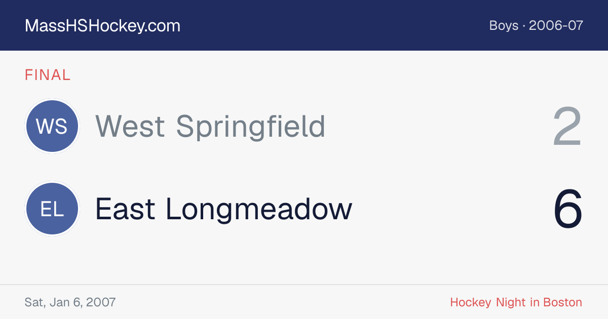 West Springfield at East Longmeadow score card